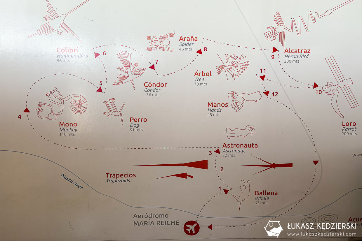 nazca geoglify lot samolotem movilair